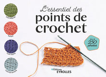 Charger l'image dans la galerie, L'essentiel des points de crochet