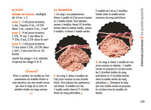 Charger l'image dans la galerie, L'essentiel des points de crochet