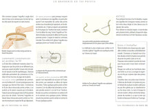 Charger l'image dans la galerie, La broderie en 280 points