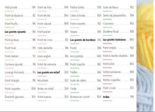 Charger l'image dans la galerie, L'essentiel des points de tricot