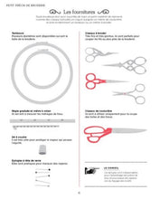 Charger l'image dans la galerie, Le petit précis de broderie