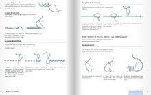 Charger l'image dans la galerie, La broderie pour les débutants.