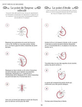 Charger l'image dans la galerie, Le petit précis de broderie