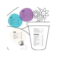 Charger l'image dans la galerie, Mon jardin Kawaii au crochet