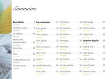 Charger l'image dans la galerie, L'essentiel des points de crochet