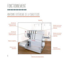 Charger l'image dans la galerie, Apprendre à coudre à la surjeteuse