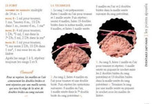 Charger l'image dans la galerie, L'essentiel des points de crochet