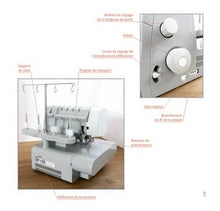 Charger l'image dans la galerie, Apprendre à coudre à la surjeteuse