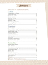 Charger l'image dans la galerie, Mes modèles de couture