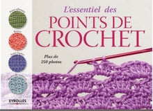 Charger l'image dans la galerie, L'essentiel des points de crochet