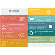 Charger l'image dans la galerie, Guide pratique des tissus