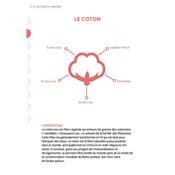 Charger l'image dans la galerie, Guide pratique des tissus